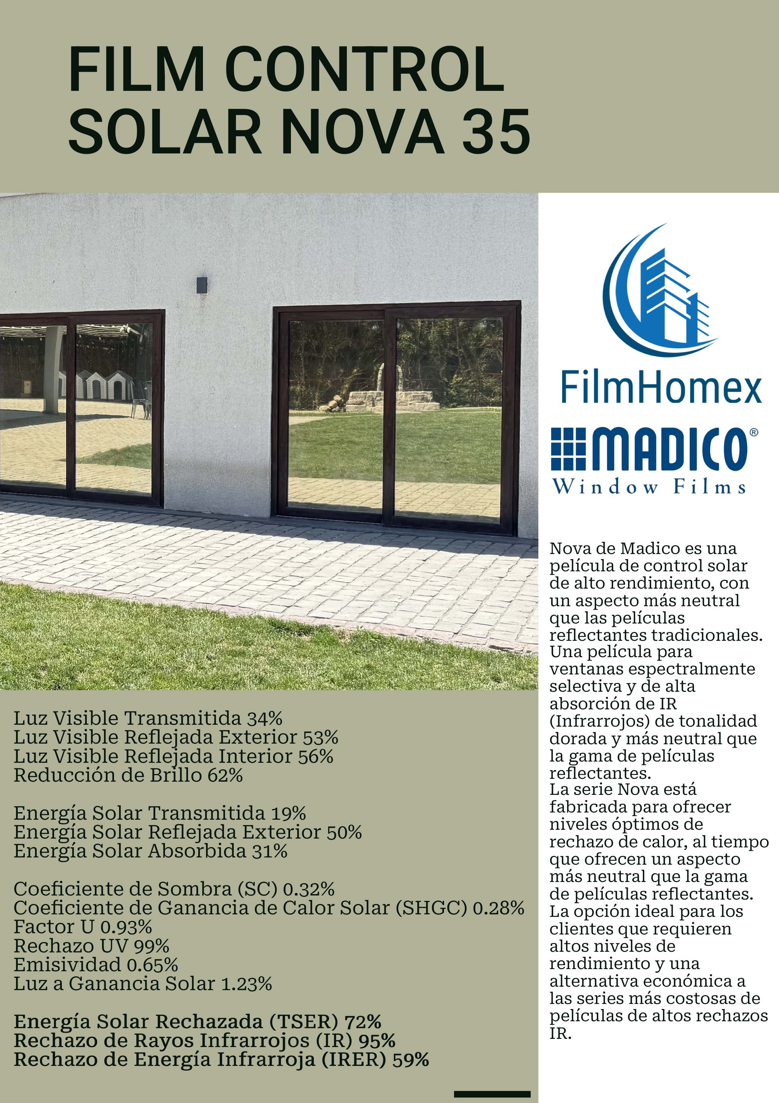 Control Solar